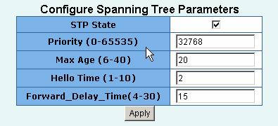 3. You can setting new value for STP parameter, then click set Apply button to modify Parameter Priority Max Age Hello Time Forward Delay time Description You can change priority value, A value used