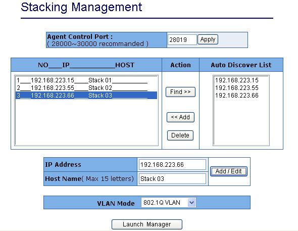 2.5.14.3 Stacking Management Agent Control Port: The specific TCP/UDP port the single IP switch is listening. See 2.5.14.1 Agent Management for details.