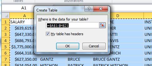 Tables group, Table