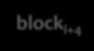 No! block i+1 block 1+2