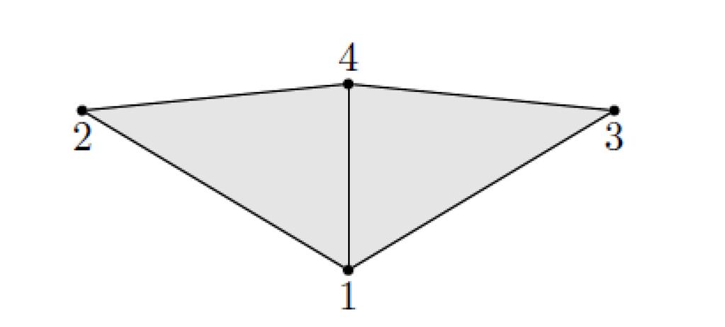 We know from Example A.2.3 in Appendix A that cat(rp 2 ) = 2. Moreover if we consider the following triangulation K of RP 2 Figure 3.3.1: A triangulation of RP 2, [1] page 7.