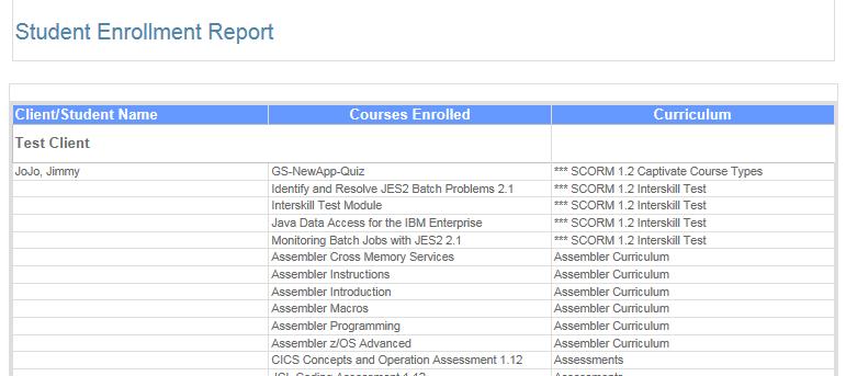 The report is grouped by student last name, then course name and module name. This report also gives you the option to export to MS Excel. The report data will provide the student s BEST score.