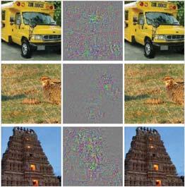 Object Detection - other examples (continue) At each position, N anchor boxes with 3 scales and 3 aspect ratios. Anchor boxes are translation invariant.