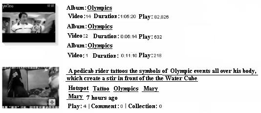 Figure. 7 part of the screenshot of searching result of Olympics using the search engine in Youku website.
