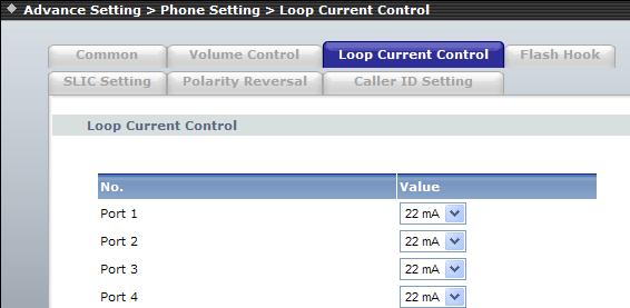 Telephone interface for each group can do loop current control. Adjust your current control for PBX or phone 5.1.