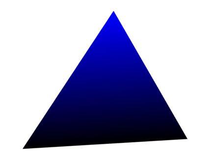 Consider similar behavior on triangle c blue [0,0,1] Color depends on distance from b a color at x =(1 t) 0 0 1 + t 0 0 0 t =
