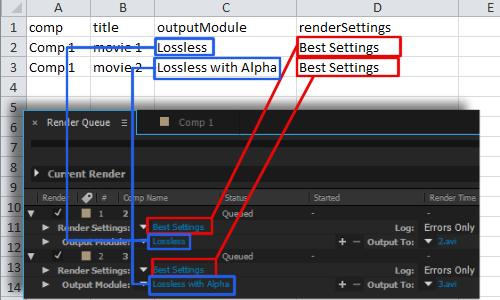 Output Module and Render Settings can be set from the spreadsheet You can now set the output module and render settings individually from the spreadsheet.