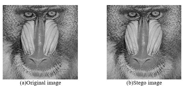 Data Hiding Scheme Based on A Flower-Shaped Reference Matrix 149 Figure 9. Original image and stego-image based on baboon Table 1. Smooth images PSNR & Payload Table 2.