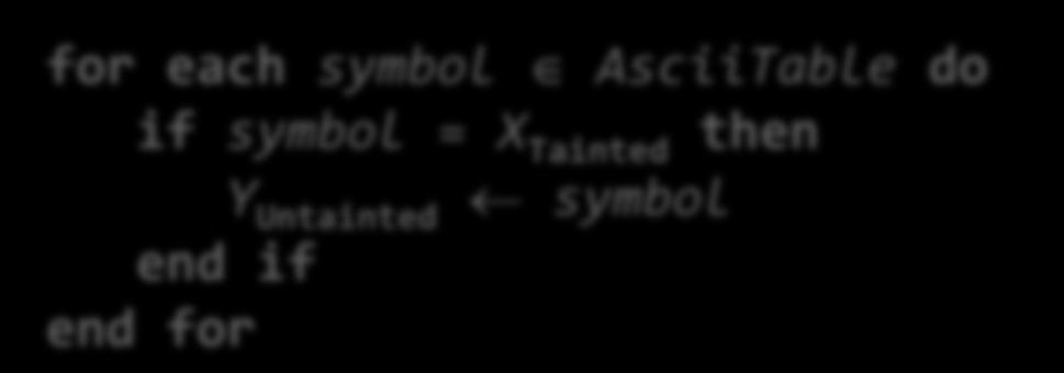 Method / implementations restrictions Control dependencies for each symbol AsciiTable do if symbol = X Tainted then Y Untainted symbol end if end for Data flow goes across a border of monitoring
