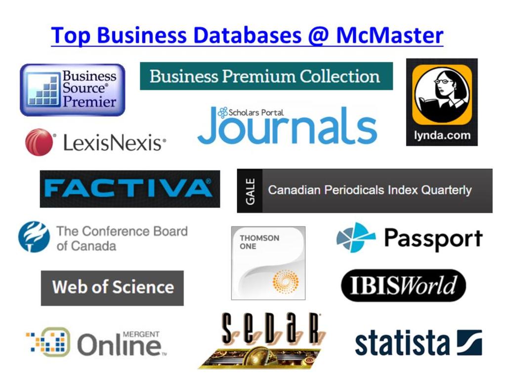 Some of our top business databases are identified on this slide.