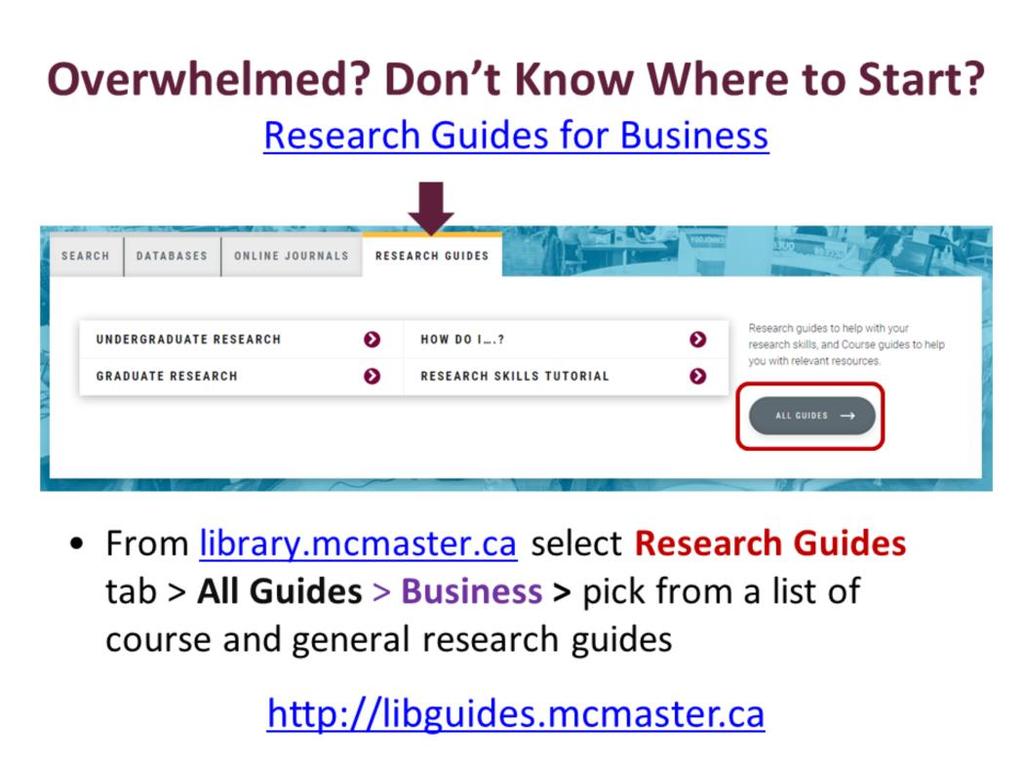 If you re feeling overwhelmed, know that research help is nearby. The library has put together several course specific and general research guides for business.