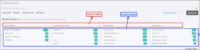 Clicking an event detail under an event field will display only the results pertaining to those items. This is similar to creating a custom query.