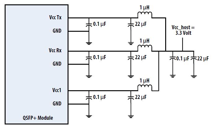 6. Optical Interface Lanes and Assignment Figure 3 shows the orientation of the multi-mode fiber facets of the optical connector. Table 1 provides the lane assignment.