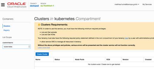 Kubernetes in