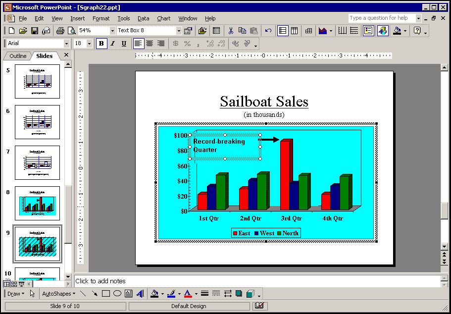 Lesson 9 - Creating Custom Charts PowerPoint 2002 Level 2 ADDING TEXT TO A CHART Discussion You may need to add text to a chart.