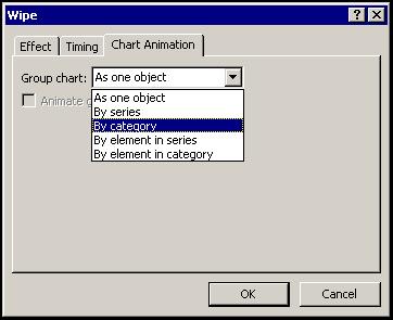 PowerPoint 2002 Level 2 Lesson 5 - Adding Special Effects Animating a chart You can use the Timing page in the effect dialog box to set animation to start at automatic intervals.