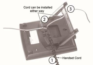 Installing the Handset and Line Cord Cord can be installed either way When installing the handset : 1. Make sure the handset cord is plugged into the handset jack on the telephone base. 2.
