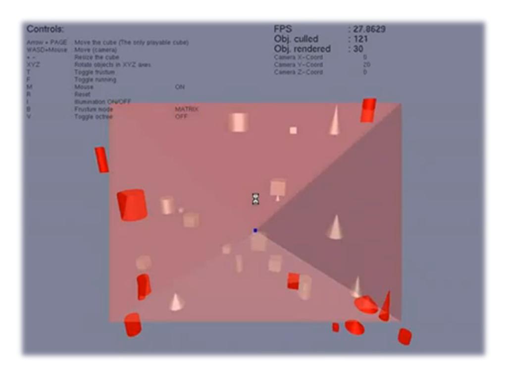 Video An OpenGL Demo - Frustum Culling with