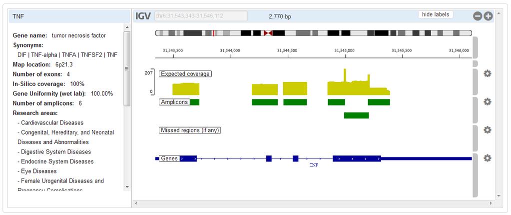 2 Chapter 2 Start a new Ion AmpliSeq panel design, or browse Ion AmpliSeq Ready-to-Use Panels Start