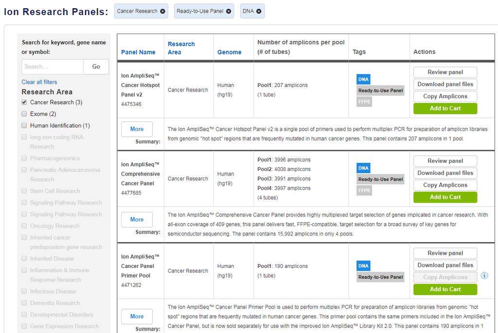 Chapter 2 Start a new Ion AmpliSeq panel design, or browse Ion AmpliSeq Ready-to-Use Panels Browse Ion AmpliSeq Ready-to-Use and Community Panels 2 3.