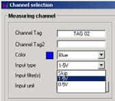 * The input type becomes same kind in every two channels set. (1) The type setting of channel 2, 4, 6, 8, 11, 13, 15 and 17 is available only the same input category of previous channel.