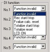 2.5.1 DI function setting (option) The DI function allows you to accept the ON/OFF input from external devices connected to external terminals of DI1 to DI0.