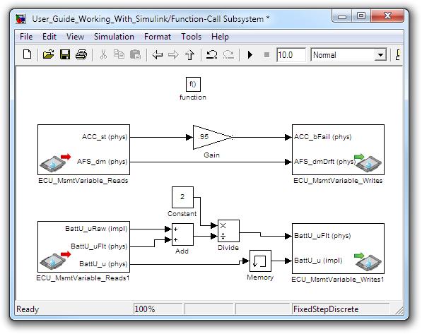 is just a dummy model to illustrate the usage typically the functional Simulink model may be much more complex and include the use of additional subsystems).