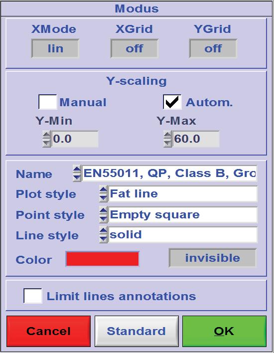 12.3. Graphics With this function you can change the view of the graphic during or after a measurement.