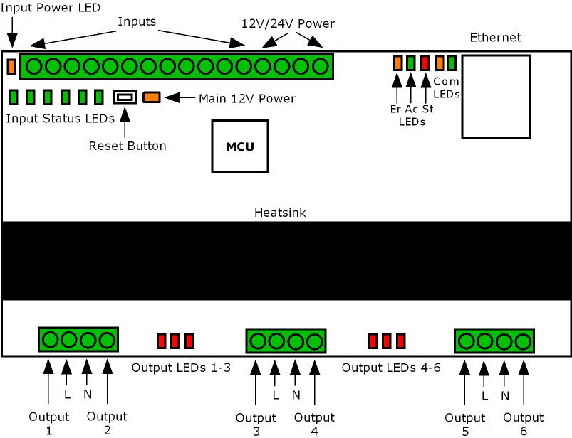 Three-way switches can be implemented by simply connecting multiple momentary switches in parallel.
