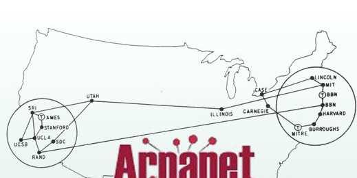 What happened to Internet? The world's largest network of computer networks got its original name from the U.S. military arm that funded it: Arpanet was for the Advanced Research Projects Agency.