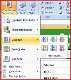 DATA BARS HOME tab; STYLES group Applies formats based on the values in cells DATA BARS: Conditional