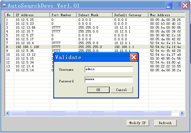 In Figure 3-1, select one IP and then click modify button, you can see an interface is
