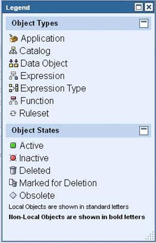 Menu Bar Options Workbench Show Object Enables you to navigate to a particular object by entering the object ID Legend Describes the various symbols or legends or icons that have been used for the