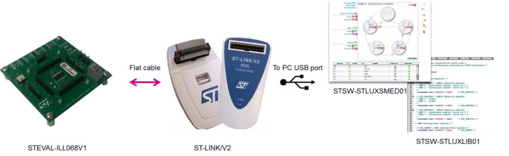 it. To do so, the IAR software development Workbench supports the ST_LINK/V2 in-circuit debugger/programmer interface.