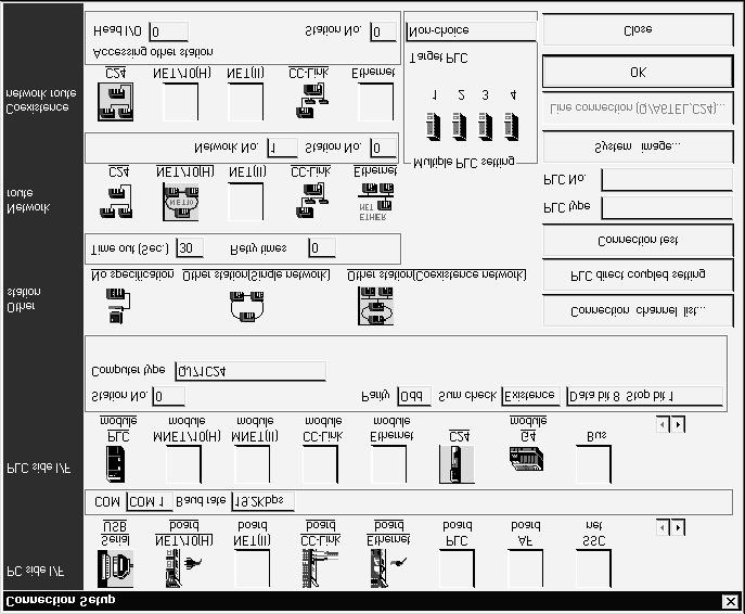 7 ONLINE OPERATIONS Screen setting for MELSECNET/H, MELSECNET/10 and C24 mixed system (Coexistence