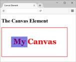 Describe two technologies used in Ajax. 3. Describe the purpose of the HTML5 canvas element.