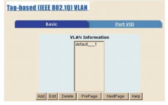 2-4-7-1. Basic Create a VLAN and add tagged member ports to it. 1. From the main menu, click administrator -- VLAN configuration. 2. Click Add 3. Type a name for the new VLAN.