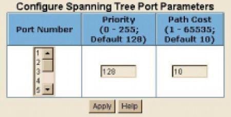 forwarding state. Enter a number 4 through 30. 4. The following parameter can be configured on each port, click set Apply button to modify.