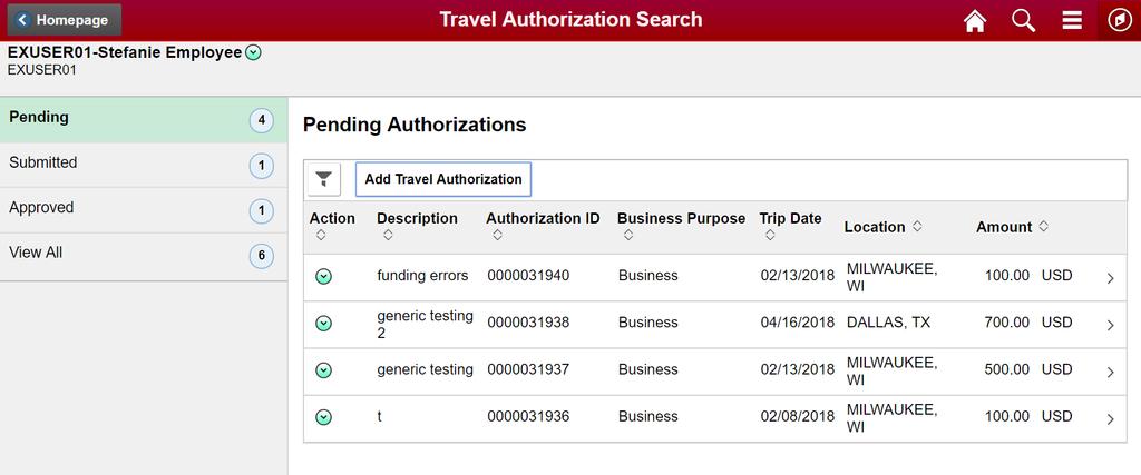 Creating a Travel Authorization Click on Add