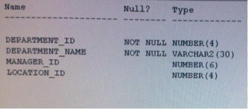 C. A null value cannot be applied to the bind arguments In the using clause in line 10 D.