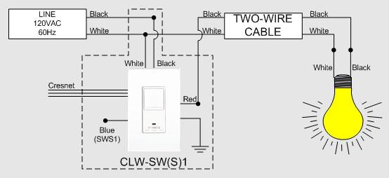 Appendix: Wiring Diagrams Following are wiring diagrams for circuits that may be found