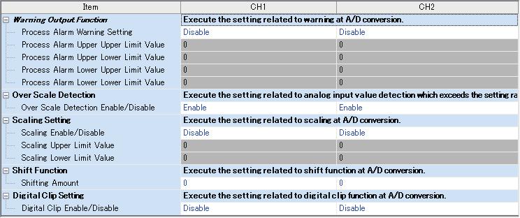 Application setting (Analog input) Setting procedure Open "Application Settings" of the GX Works3. 1. Start Module parameter.