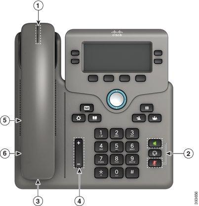 Cisco IP Phone 6841 and 6851 Hearing-Impaired Accessibility Features Your Phone To check which phone model you have, press Applications and select Status > Product information.