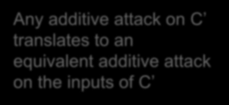 C translates to an equivalent additive attack