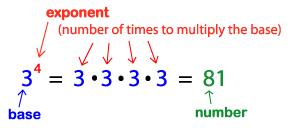 What would you do if you see an expression like x 20, and you want to multiply it by x 25?
