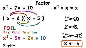 + bx + c and follow the steps below: Identify a, b, and c in the trinomial