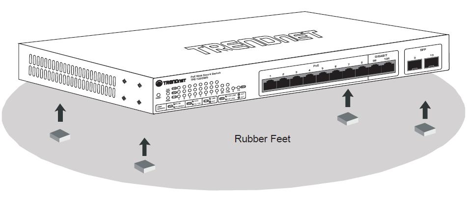 Router Installation Desktop Hardware Installation The site where you install the hub stack may greatly affect its performance.
