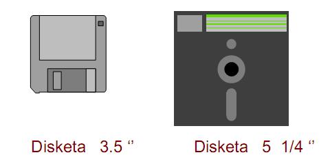 Memorija - Masovna memorija Masovni memorijski medij Savitljivi magnetski disk - disketa Oznake i kapaciteti