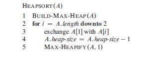 Heap Sort The Heap-Sort algorithm works by: Building a heap Removing the value at the root of the heap
