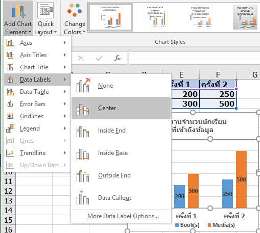 2) Adding Data Labels Example (1) Select the chart (2) Select what you want to add: Under Design tab, click under Add Chart Element command